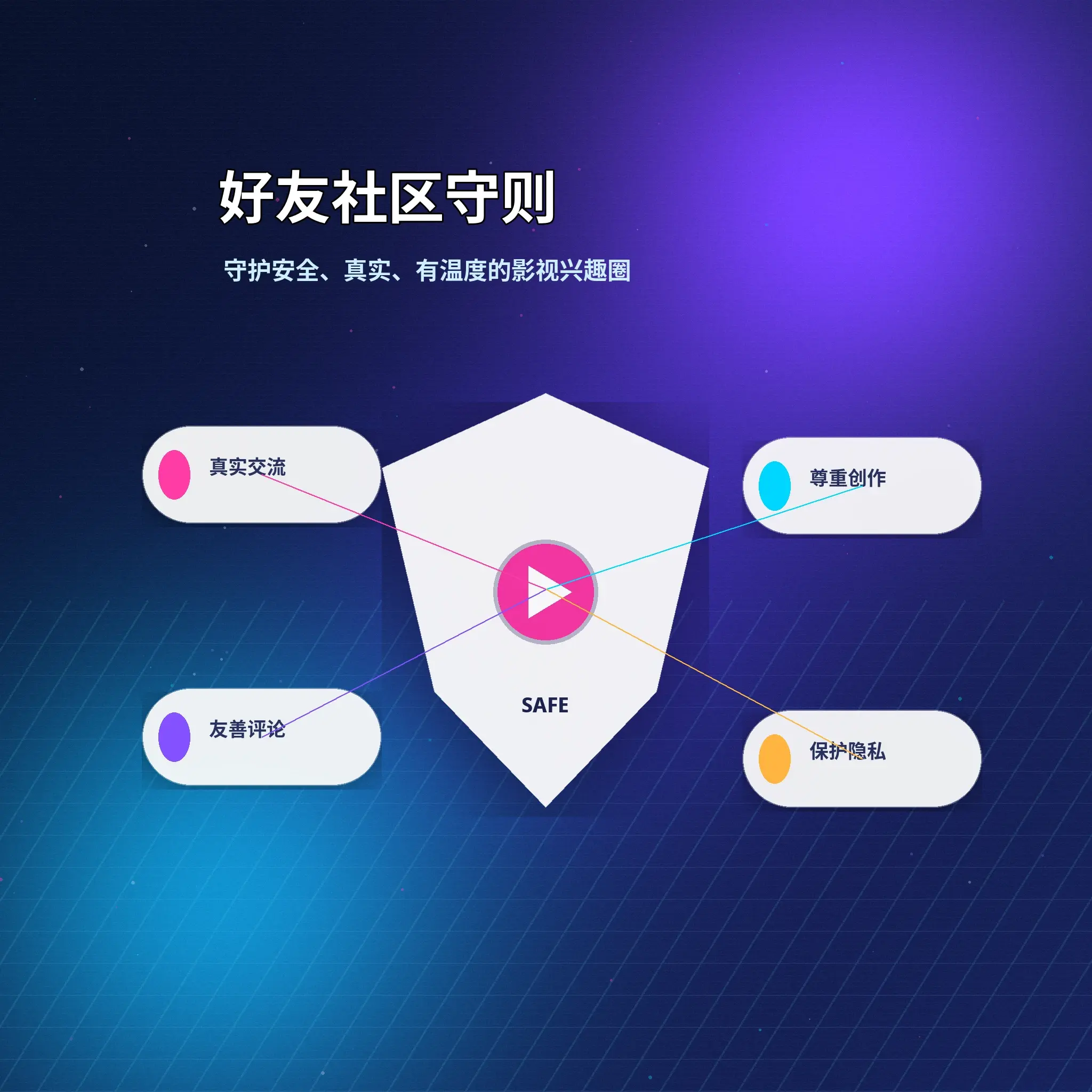 蘑菇视频理性社交服务介绍